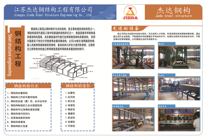 杰達鋼構企業(yè)畫(huà)冊 Page5 鋼結構-介紹