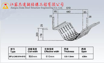 914-610起拱機技術(shù)參數