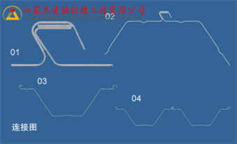 914-750金屬拱形無(wú)梁成型機