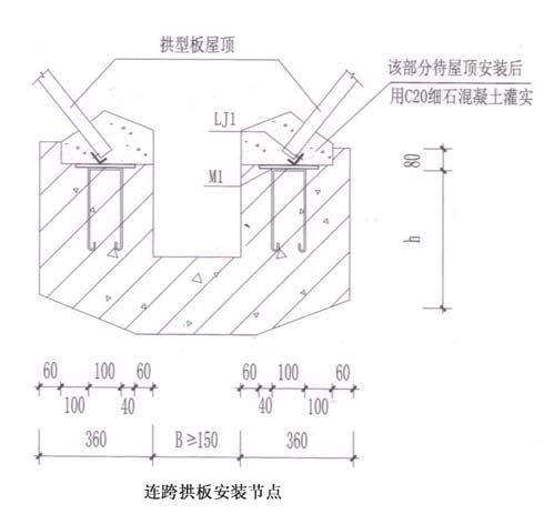 U型連跨拱板安裝節點(diǎn)圖